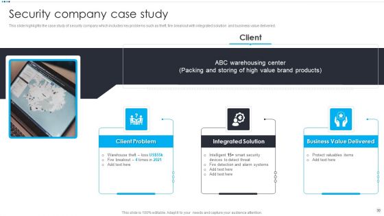 Smart Home Security Solutions Company Profile Ppt PowerPoint Presentation Complete Deck With Slides