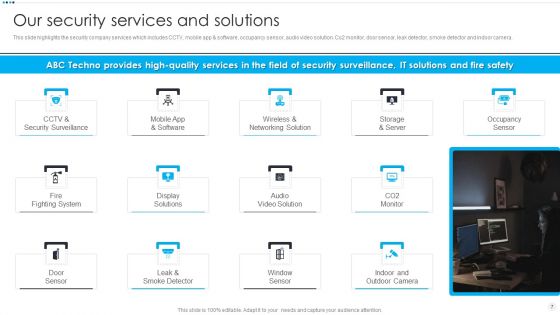 Smart Home Security Solutions Company Profile Ppt PowerPoint Presentation Complete Deck With Slides