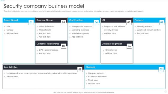 Smart Home Security Solutions Company Profile Security Company Business Model Infographics PDF