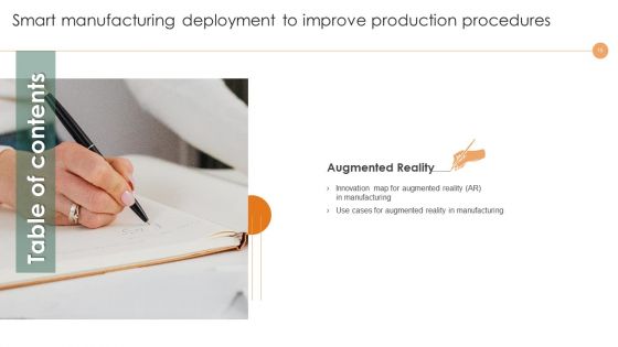 Smart Manufacturing Deployment To Improve Production Procedures Ppt PowerPoint Presentation Complete Deck With Slides