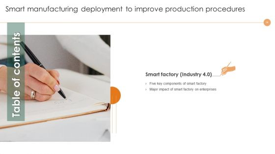 Smart Manufacturing Deployment To Improve Production Procedures Ppt PowerPoint Presentation Complete Deck With Slides