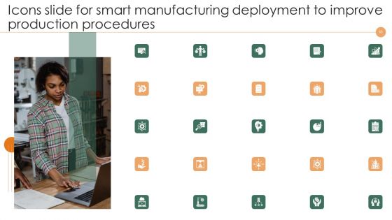 Smart Manufacturing Deployment To Improve Production Procedures Ppt PowerPoint Presentation Complete Deck With Slides
