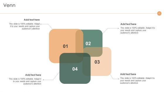 Smart Manufacturing Deployment To Improve Production Procedures Ppt PowerPoint Presentation Complete Deck With Slides