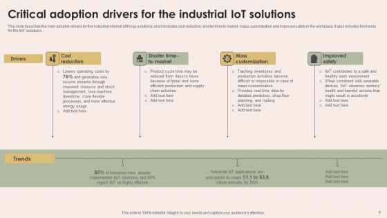 Smart Manufacturing With Iot Ppt PowerPoint Presentation Complete Deck With Slides