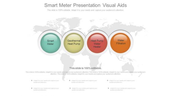 Smart Meter Presentation Visual Aids