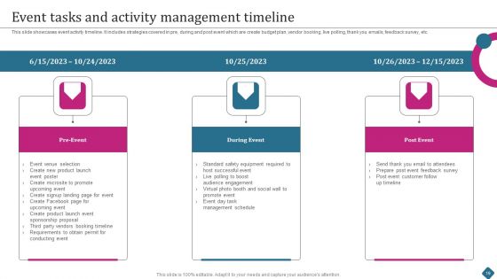 Smart Phone Launch Event Management Tasks Ppt PowerPoint Presentation Complete Deck With Slides
