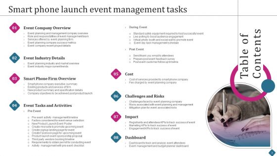 Smart Phone Launch Event Management Tasks Ppt PowerPoint Presentation Complete Deck With Slides