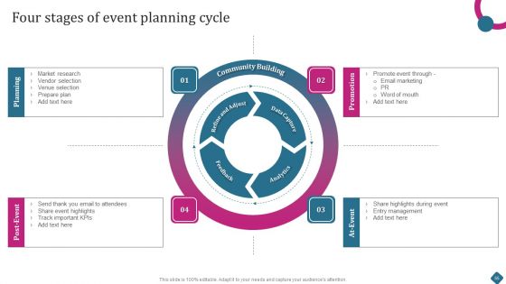 Smart Phone Launch Event Management Tasks Ppt PowerPoint Presentation Complete Deck With Slides