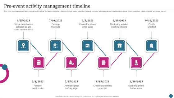 Smart Phone Launch Event Management Tasks Pre Event Activity Management Timeline Structure PDF Smart Phone Launch Event Management Tasks Pre Event Activity Management Timeline Structure PDF