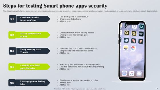 Smart Phone Security Ppt PowerPoint Presentation Complete Deck With Slides