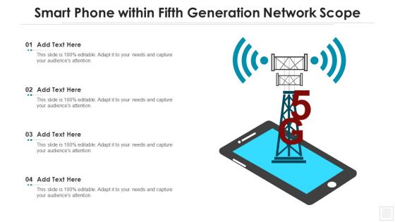 Smart Phone Within Fifth Generation Network Scope Rules PDF