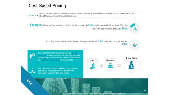 Smart Software Pricing Strategies Ppt PowerPoint Presentation Complete Deck With Slides
