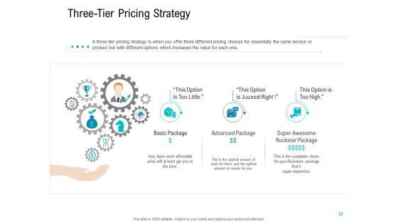 Smart Software Pricing Strategies Ppt PowerPoint Presentation Complete Deck With Slides