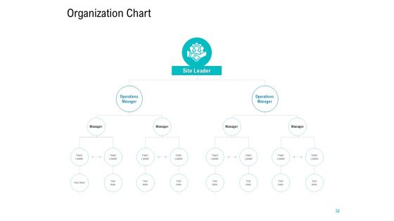 Smart Software Pricing Strategies Ppt PowerPoint Presentation Complete Deck With Slides