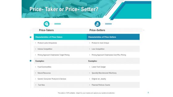 Smart Software Pricing Strategies Ppt PowerPoint Presentation Complete Deck With Slides