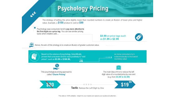 Smart Software Pricing Strategies Psychology Pricing Ppt Styles Graphics Pictures PDF