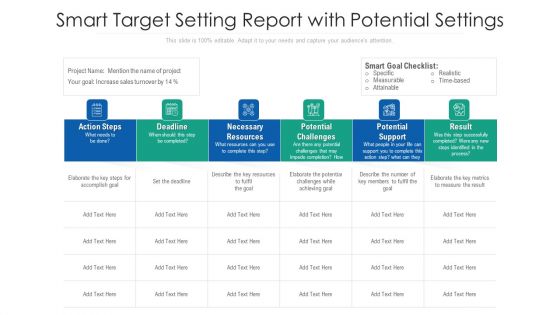 Smart Target Setting Report With Potential Settings Ppt PowerPoint Presentation File Maker PDF