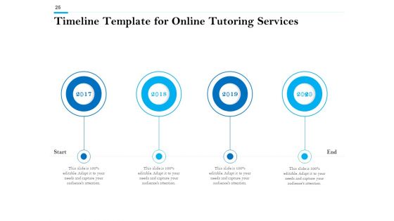 Smart Tutoring Services For Students Ppt PowerPoint Presentation Complete Deck With Slides