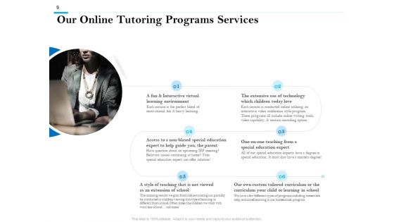 Smart Tutoring Services For Students Ppt PowerPoint Presentation Complete Deck With Slides