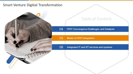 Smart Venture Digital Transformation Ppt PowerPoint Presentation Complete Deck With Slides
