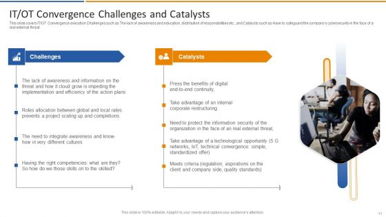 Smart Venture Digital Transformation Ppt PowerPoint Presentation Complete Deck With Slides
