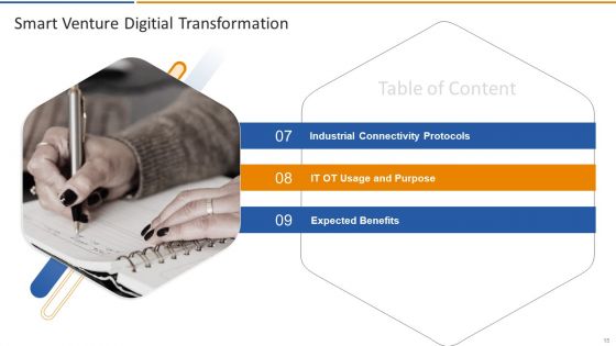 Smart Venture Digital Transformation Ppt PowerPoint Presentation Complete Deck With Slides