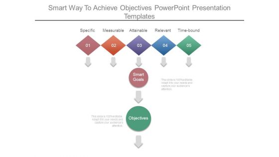 Smart Way To Achieve Objectives Powerpoint Presentation Templates