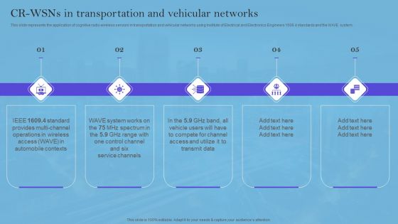 Smart Wireless Sensor Networks CR Wsns In Transportation And Vehicular Networks Template PDF