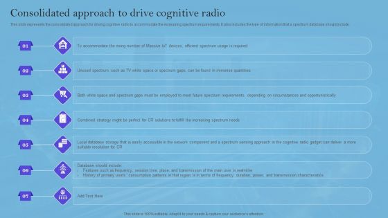 Smart Wireless Sensor Networks Consolidated Approach To Drive Cognitive Radio Infographics PDF