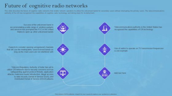 Smart Wireless Sensor Networks Future Of Cognitive Radio Networks Mockup PDF Smart Wireless Sensor Networks Future Of Cognitive Radio Networks Mockup PDF