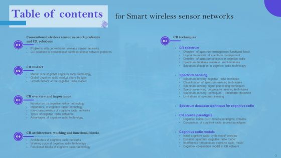 Smart Wireless Sensor Networks Ppt PowerPoint Presentation Complete Deck With Slides