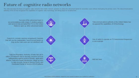 Smart Wireless Sensor Networks Ppt PowerPoint Presentation Complete Deck With Slides
