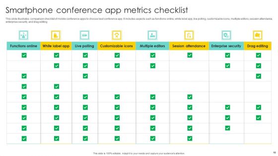Smartphone App Comparison Ppt PowerPoint Presentation Complete Deck With Slides