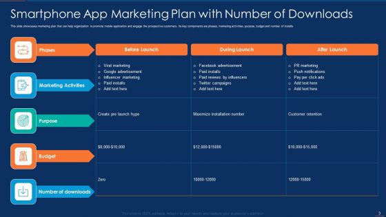 Smartphone App Ppt PowerPoint Presentation Complete With Slides