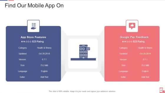 Smartphone Application Capital Raising Ppt PowerPoint Presentation Complete Deck With Slides
