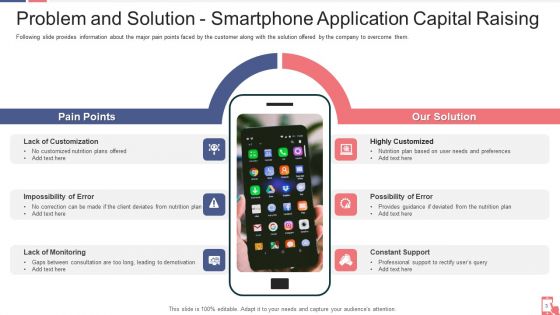 Smartphone Application Capital Raising Ppt PowerPoint Presentation Complete Deck With Slides