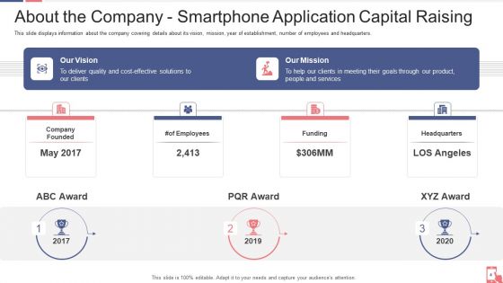 Smartphone Application Capital Raising Ppt PowerPoint Presentation Complete Deck With Slides