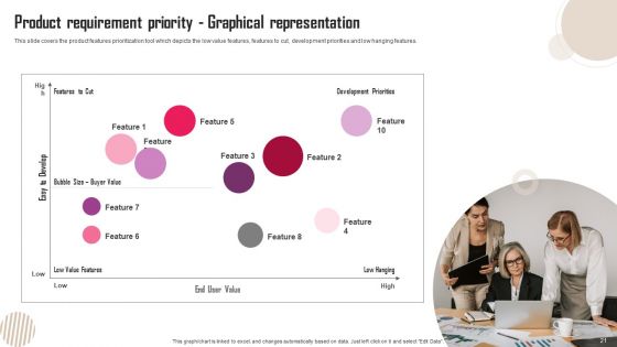 Smartphone Application Development App Store Release And Marketing Tactics Ppt PowerPoint Presentation Complete Deck With Slides