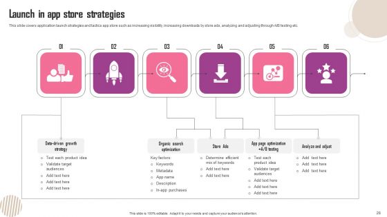 Smartphone Application Development App Store Release And Marketing Tactics Ppt PowerPoint Presentation Complete Deck With Slides