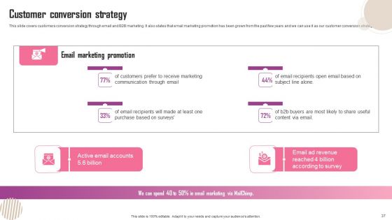 Smartphone Application Development App Store Release And Marketing Tactics Ppt PowerPoint Presentation Complete Deck With Slides
