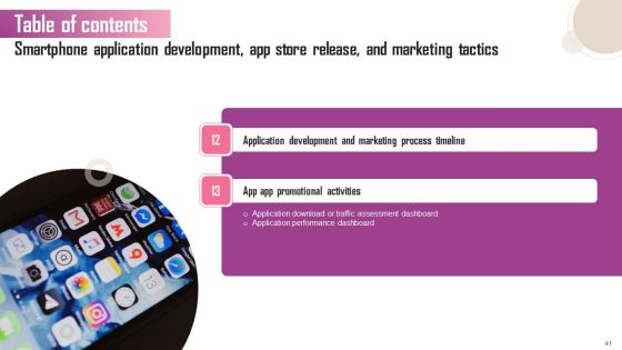 Smartphone Application Development App Store Release And Marketing Tactics Ppt PowerPoint Presentation Complete Deck With Slides
