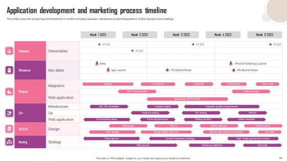 Smartphone Application Development App Store Release And Marketing Tactics Ppt PowerPoint Presentation Complete Deck With Slides
