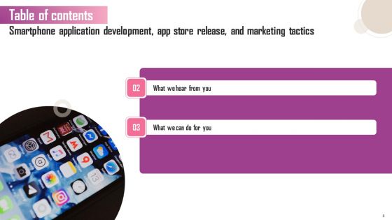 Smartphone Application Development App Store Release And Marketing Tactics Ppt PowerPoint Presentation Complete Deck With Slides