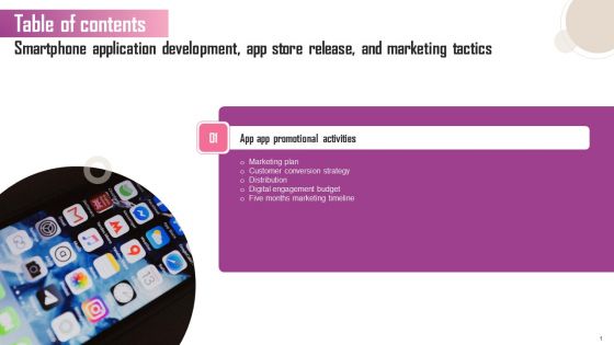 Smartphone Application Development App Store Release And Marketing Tactics Table Of Contents Slides PDF