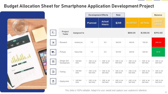 Smartphone Application Development Desing Risk Ppt PowerPoint Presentation Complete Deck With Slides