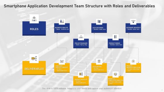 Smartphone Application Development Desing Risk Ppt PowerPoint Presentation Complete Deck With Slides