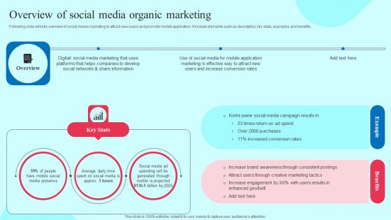 Smartphone Application User Acquisition Techniques Overview Of Social Media Organic Marketing Mockup PDF Smartphone Application User Acquisition Techniques Overview Of Social Media Organic Marketing Mockup PDF