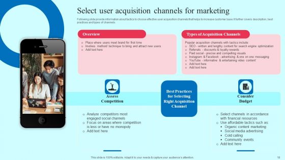 Smartphone Application User Acquisition Techniques Ppt PowerPoint Presentation Complete Deck With Slides