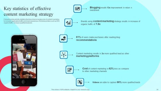 Smartphone Application User Acquisition Techniques Ppt PowerPoint Presentation Complete Deck With Slides