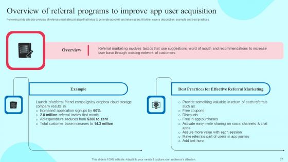 Smartphone Application User Acquisition Techniques Ppt PowerPoint Presentation Complete Deck With Slides